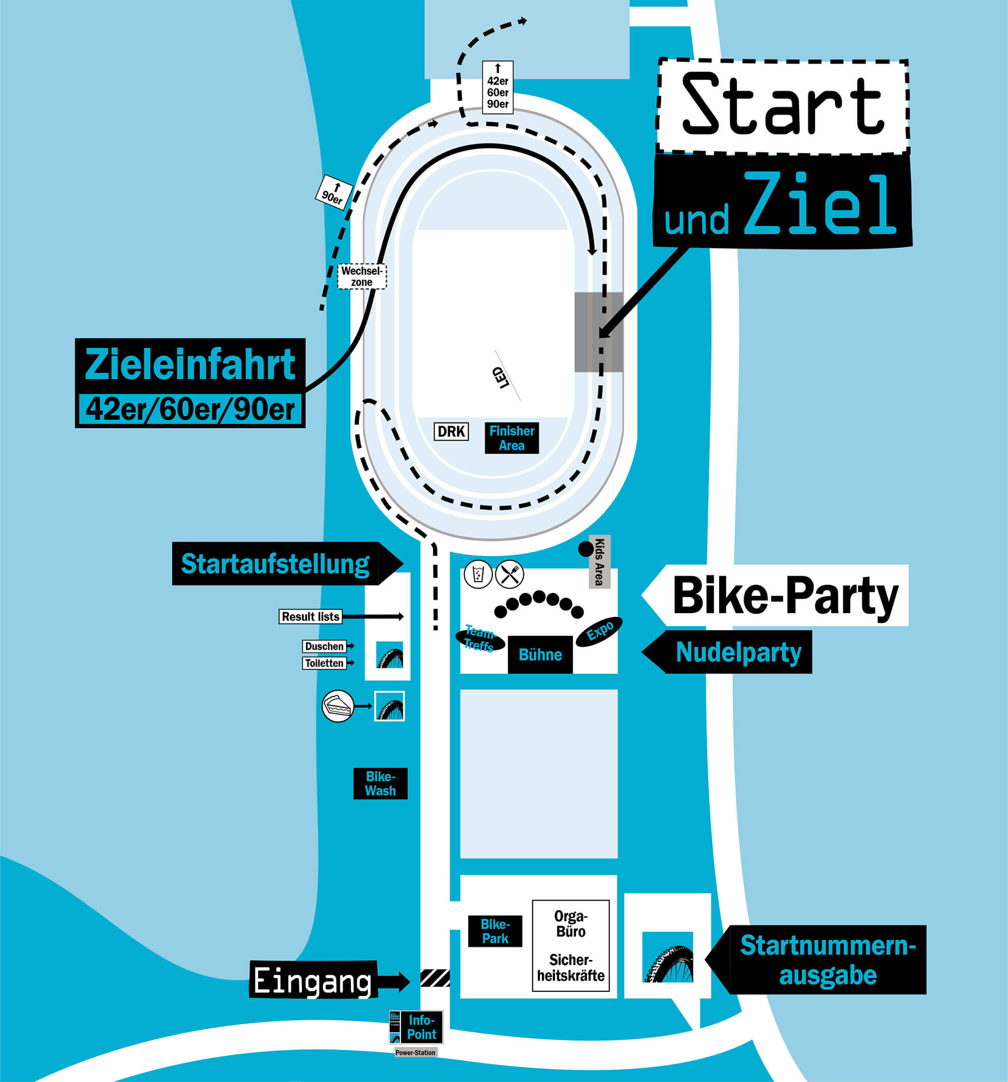 Orientierungsplan 2022